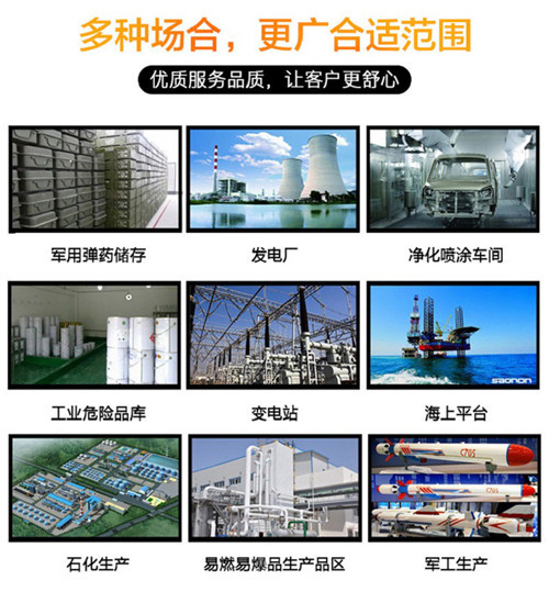 變電站防爆空調機banner圖