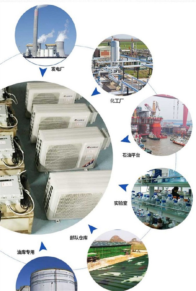 中石化用防爆冷藏冰箱