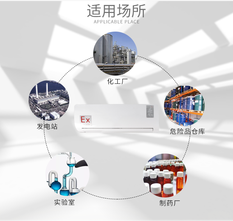 化工危險(xiǎn)場所需要配置嵌入式防爆空調(diào)